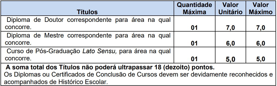 Processo seletivo Prefeitura de Emilianópolis SP: Inscrições encerradas Captura de tela 2021 11 18 102239 - Processo seletivo Prefeitura de Emilianópolis SP: Inscrições encerradas