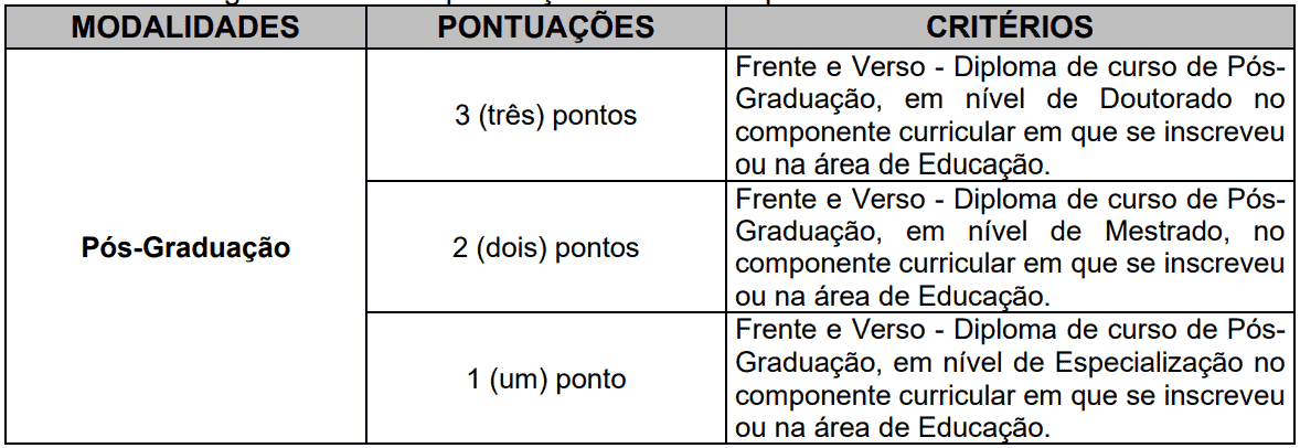 Processo seletivo Prefeitura de Forquilhinha SC: Inscrições abertas Captura de tela 2021 11 19 101557 - Processo seletivo Prefeitura de Forquilhinha SC: Inscrições abertas