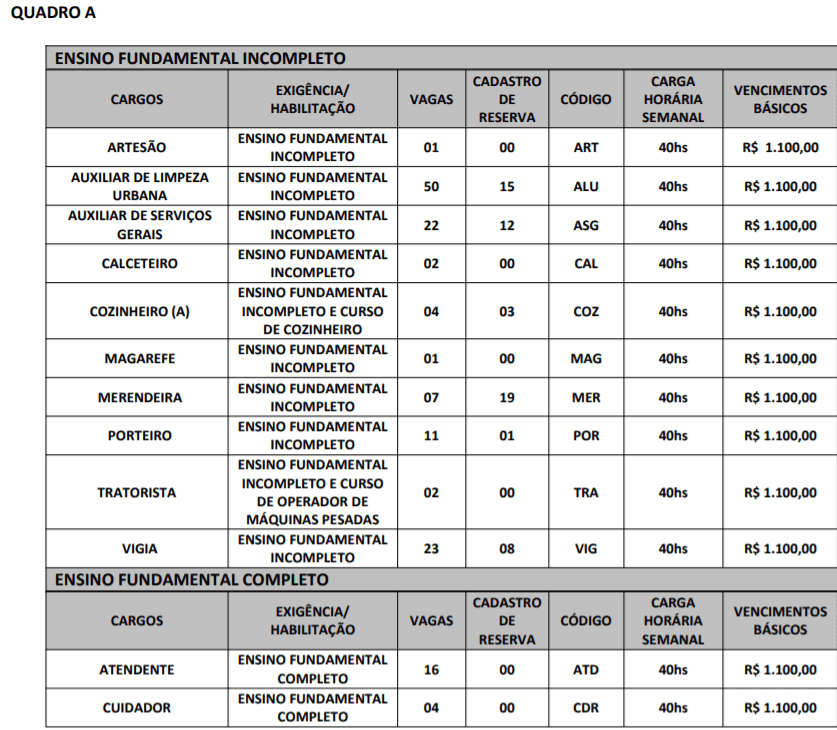 c1 12 - Concurso Público Prefeitura de Iguatu – CE: Saiu Edital