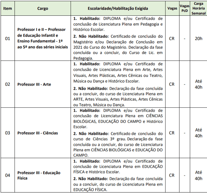 c1 15 - Processo Seletivo Prefeitura de Mafra-SC: Inscri&ccedil;&otilde;es encerradas