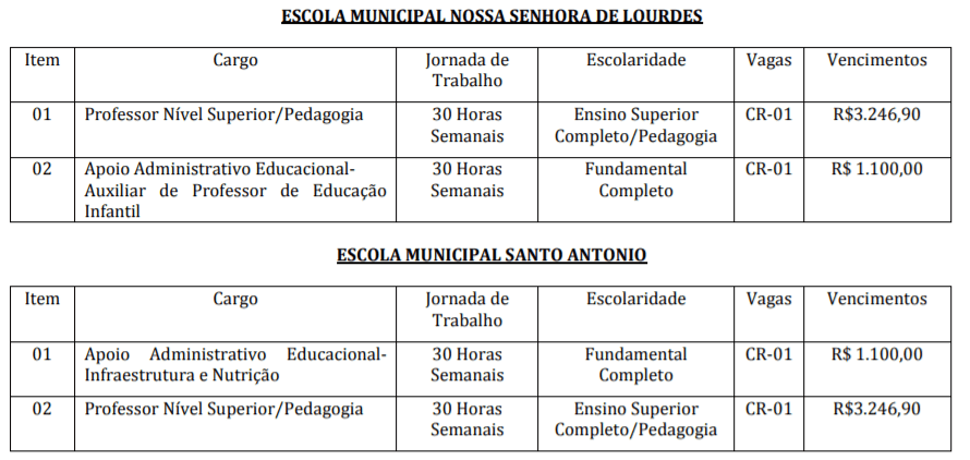 c2 4 - Processo Seletivo Prefeitura de Juara-MT: Inscri&ccedil;&otilde;es encerradas