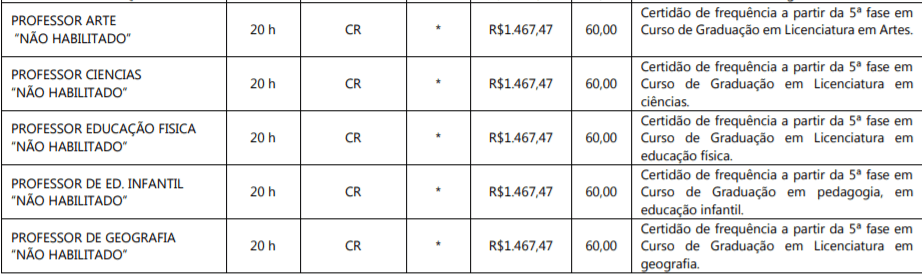 c2 9 - Processo Seletivo Prefeitura de Cunha Por&atilde;-SC: Inscri&ccedil;&otilde;es Abertas