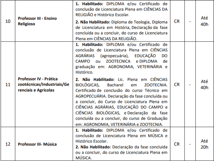 c3 11 - Processo Seletivo Prefeitura de Mafra-SC: Inscri&ccedil;&otilde;es encerradas