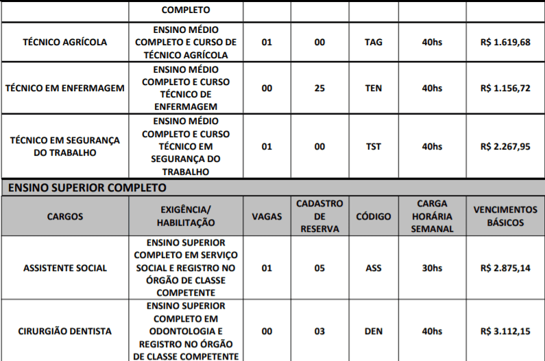 c4 6 - Concurso Público Prefeitura de Iguatu – CE: Saiu Edital