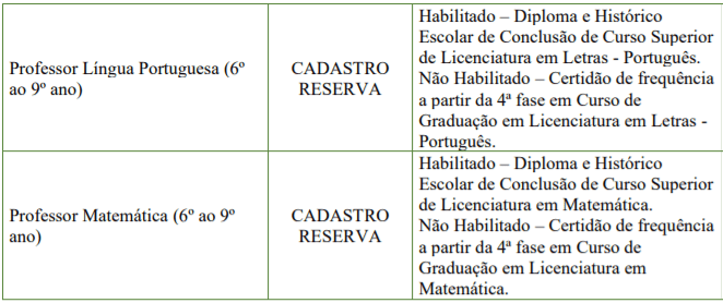 c5 3 - Processo Seletivo Prefeitura de Cocal do Sul-SC: Inscrições encerradas