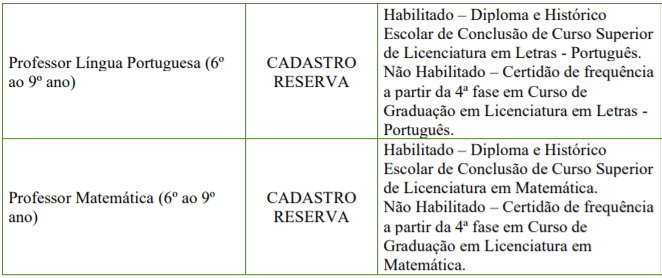 c5 3 - Processo Seletivo Prefeitura de Cocal do Sul-SC: Inscri&ccedil;&otilde;es encerradas