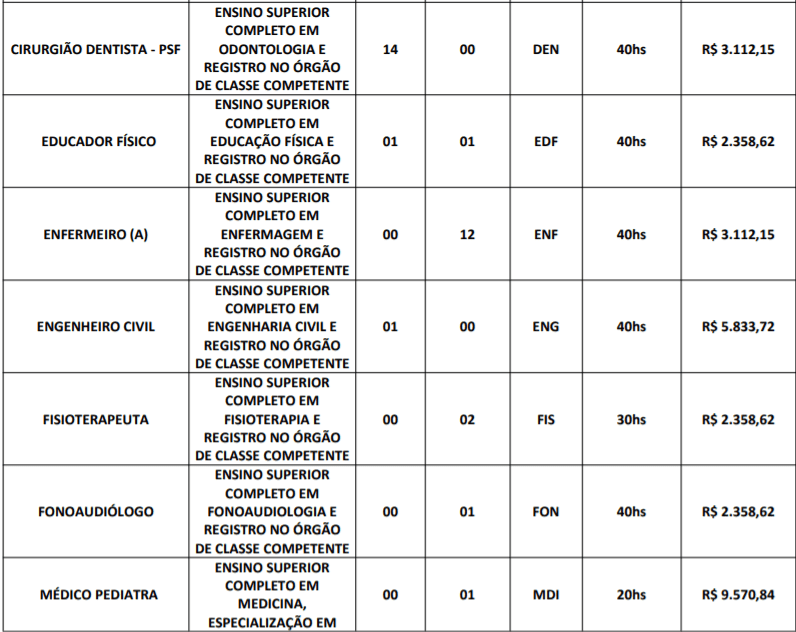 c5 5 - Concurso Público Prefeitura de Iguatu – CE: Saiu Edital