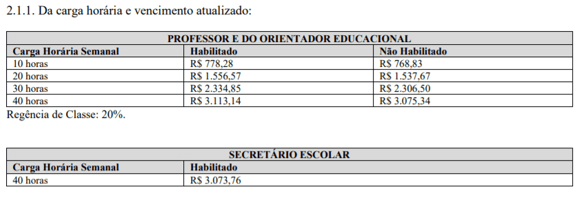 Processo Seletivo Prefeitura de Cocal do Sul-SC: Inscrições encerradas c6 2 - Processo Seletivo Prefeitura de Cocal do Sul-SC: Inscrições encerradas