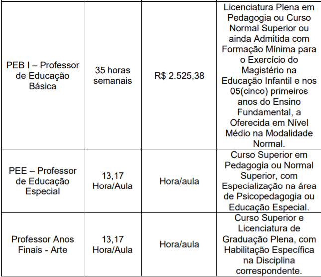 c6 3 - Processo Seletivo Prefeitura de Divinolândia-SP: Inscrições encerradas