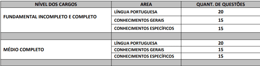 p1 10 - Concurso Público Prefeitura de Iguatu – CE: Saiu Edital