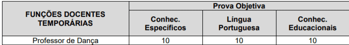 p1 12 - Processo Seletivo Prefeitura de Monte Castelo-SP: Inscrições encerradas