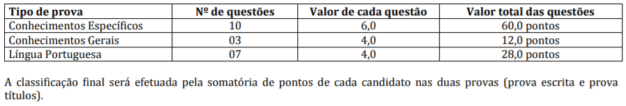 Processo Seletivo Prefeitura de Pontes e Lacerda-MT: Inscrições encerradas p1 4 - Processo Seletivo Prefeitura de Pontes e Lacerda-MT: Inscrições encerradas