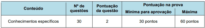 p1 7 - Processo Seletivo Prefeitura de Fortaleza – CE: Inscrições encerradas