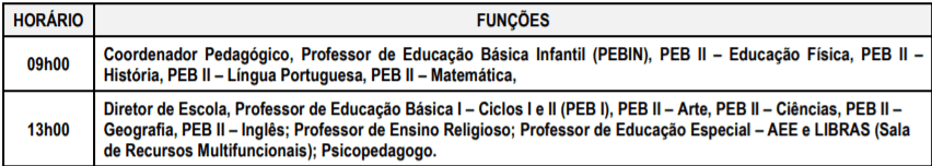 Processo Seletivo Prefeitura de Itararé-SP: Inscrições encerradas para área da educação p1 - Processo Seletivo Prefeitura de Itararé-SP: Inscrições encerradas para área da educação