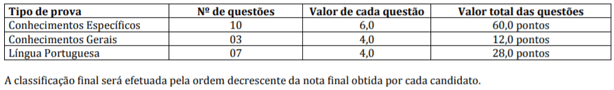 Processo Seletivo Prefeitura de Pontes e Lacerda-MT: Inscrições encerradas p2 1 - Processo Seletivo Prefeitura de Pontes e Lacerda-MT: Inscrições encerradas