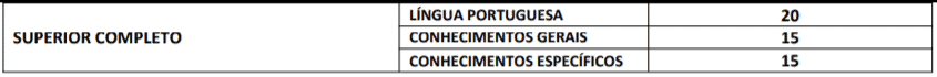 p2 2 - Concurso Público Prefeitura de Iguatu – CE: Saiu Edital
