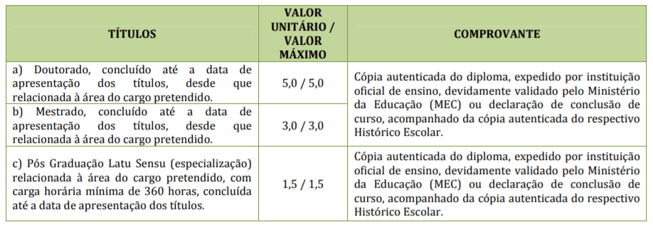 Processo Seletivo Prefeitura de Pontes e Lacerda-MT: Inscrições encerradas t1 1 - Processo Seletivo Prefeitura de Pontes e Lacerda-MT: Inscrições encerradas