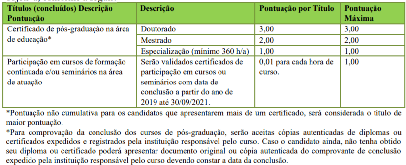 Processo Seletivo Prefeitura de Cocal do Sul-SC: Inscrições encerradas t1 2 - Processo Seletivo Prefeitura de Cocal do Sul-SC: Inscrições encerradas
