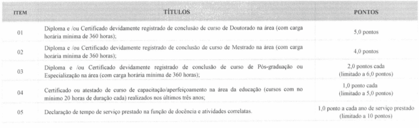 Processo Seletivo Prefeitura de Sarandi-PR: Inscrições encerradas na educação t1 3 - Processo Seletivo Prefeitura de Sarandi-PR: Inscrições encerradas na educação