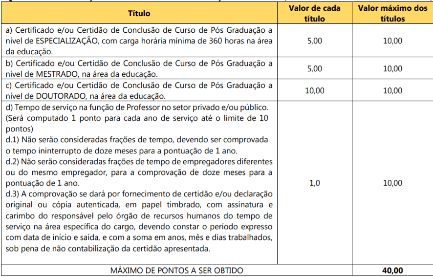 t1 5 - Processo Seletivo Prefeitura de Cunha Porã-SC: Inscrições Abertas