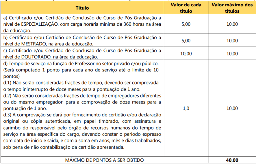t1 5 - Processo Seletivo Prefeitura de Cunha Por&atilde;-SC: Inscri&ccedil;&otilde;es Abertas