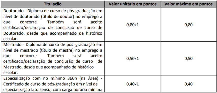 t1 6 - Concurso Público Prefeitura de Iguatu – CE: Saiu Edital