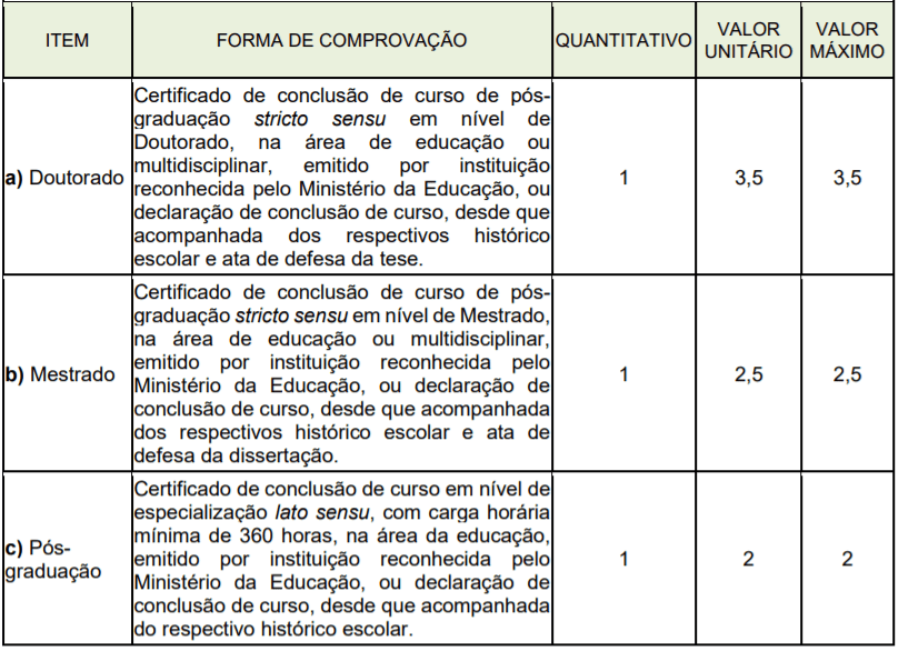 t1 7 - Processo Seletivo Prefeitura de Campo Grande &ndash; MS: Inscri&ccedil;&otilde;es encerradas