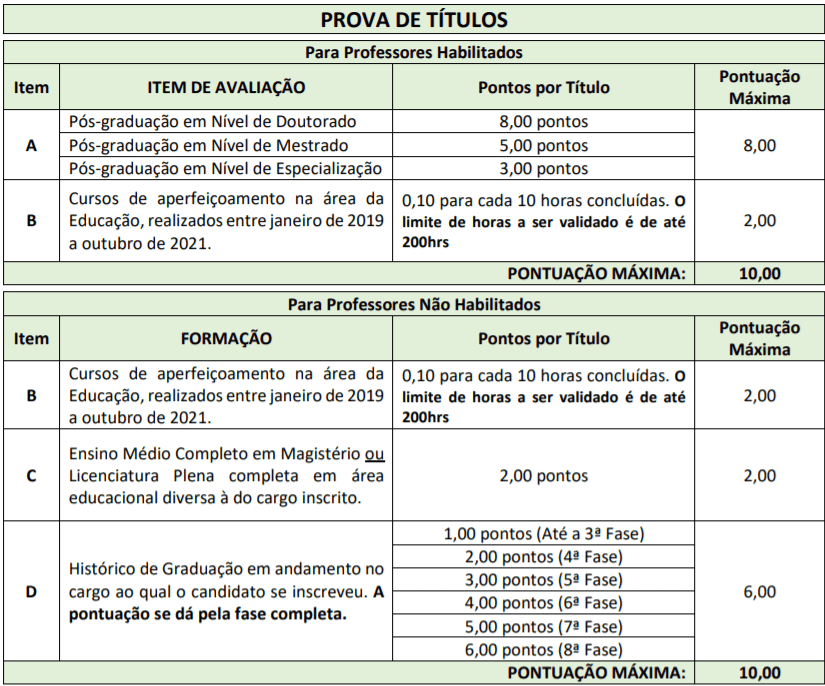 Processo Seletivo Prefeitura de Mafra-SC: Inscrições encerradas t1 9 - Processo Seletivo Prefeitura de Mafra-SC: Inscrições encerradas