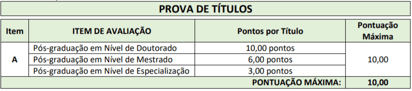 Processo Seletivo Prefeitura de Abelardo Luz-SC: Inscrições Abertas t1 - Processo Seletivo Prefeitura de Abelardo Luz-SC: Inscrições Abertas