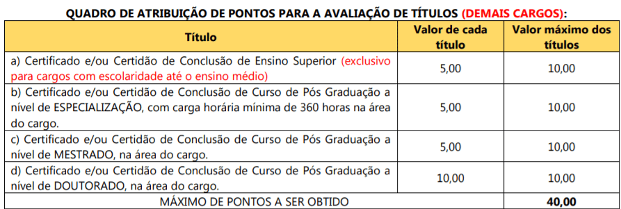 t2 1 - Processo Seletivo Prefeitura de Cunha Porã-SC: Inscrições Abertas