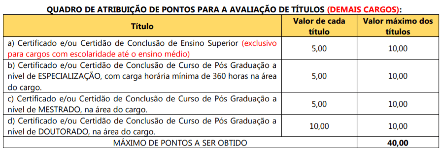 Processo Seletivo Prefeitura de Cunha Porã-SC: Inscrições Abertas t2 1 - Processo Seletivo Prefeitura de Cunha Porã-SC: Inscrições Abertas