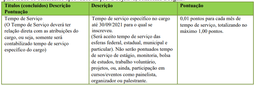 Processo Seletivo Prefeitura de Cocal do Sul-SC: Inscrições encerradas t2 - Processo Seletivo Prefeitura de Cocal do Sul-SC: Inscrições encerradas