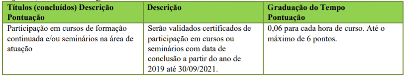 Processo Seletivo Prefeitura de Cocal do Sul-SC: Inscrições encerradas t3 - Processo Seletivo Prefeitura de Cocal do Sul-SC: Inscrições encerradas