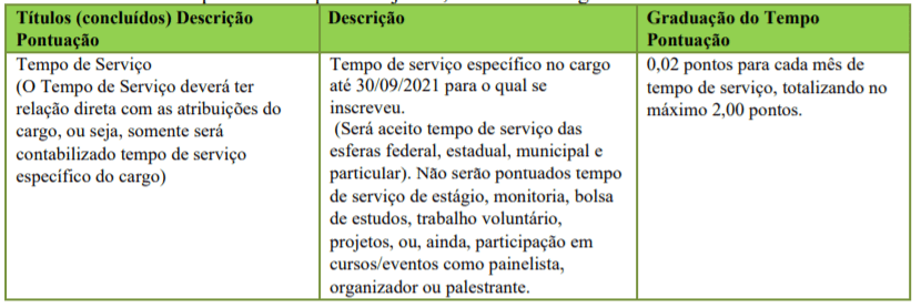t4 - Processo Seletivo Prefeitura de Cocal do Sul-SC: Inscrições encerradas