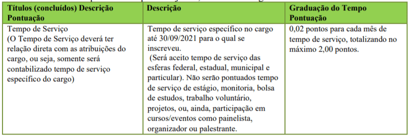Processo Seletivo Prefeitura de Cocal do Sul-SC: Inscrições encerradas t4 - Processo Seletivo Prefeitura de Cocal do Sul-SC: Inscrições encerradas