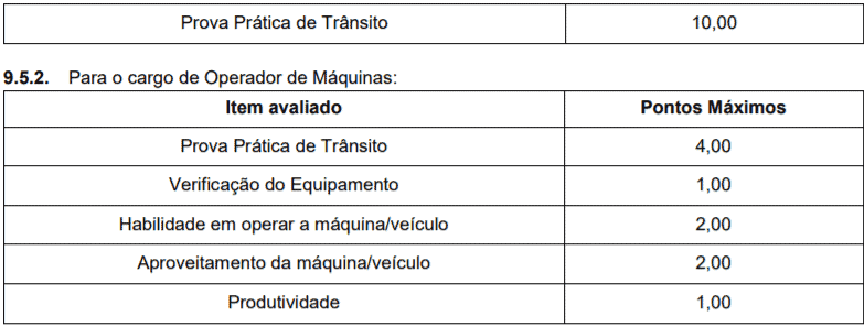 Processo Seletivo Prefeitura de Modelo-SC: Inscrições Abertas Captura de tela 2021 12 07 145241 - Processo Seletivo Prefeitura de Modelo-SC: Inscrições Abertas