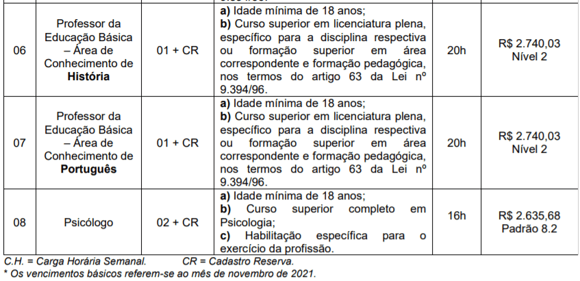 Concurso Prefeitura de Boa Vista do Sul-RS: Inscrições encerradas c2 - Concurso Prefeitura de Boa Vista do Sul-RS: Inscrições encerradas