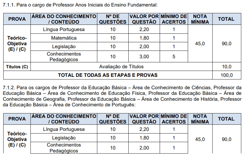 t1 1 - Concurso Prefeitura de Boa Vista do Sul-RS: Inscri&ccedil;&otilde;es encerradas