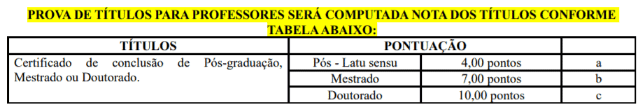 Processo Seletivo Prefeitura de Rio Rufino-SC: Inscrições Abertas t1 3 - Processo Seletivo Prefeitura de Rio Rufino-SC: Inscrições Abertas