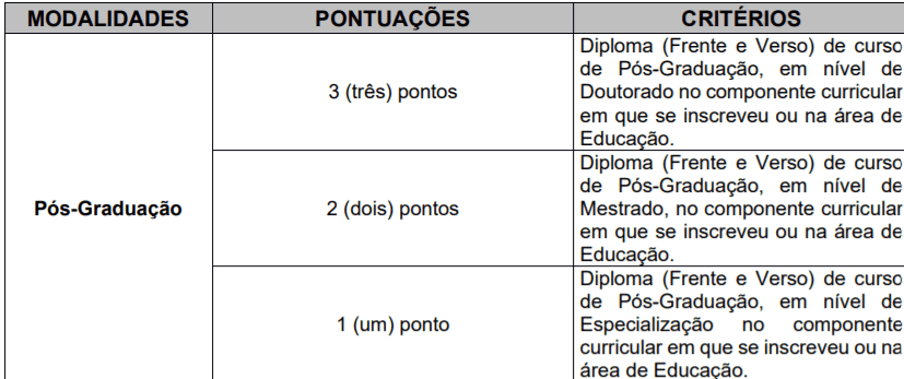 t1 4 - Processo Seletivo Prefeitura de Balneário Rincão-SC: Inscrições encerradas