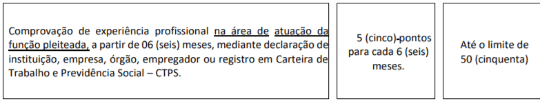 t2 1 - Processo Seletivo Prefeitura de Nobres-MT: Inscrições encerradas