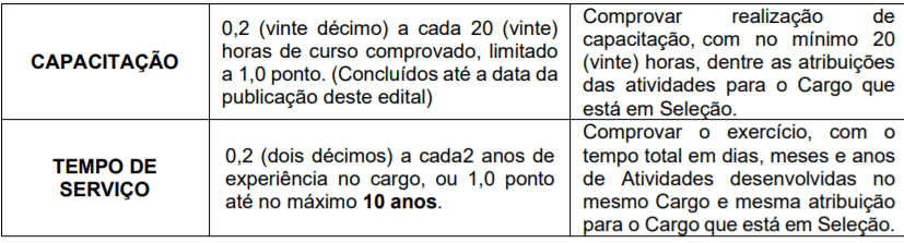 t2 2 - Processo Seletivo Prefeitura de Balneário Rincão-SC: Inscrições encerradas