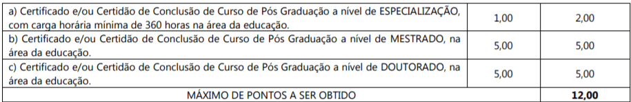 Concurso Público Prefeitura de Itapejara Do Oeste-PR: Inscrições encerradas Captura de tela 2022 01 04 143749 - Concurso Público Prefeitura de Itapejara Do Oeste-PR: Inscrições encerradas