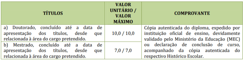 Captura de tela 2022 01 05 152923 - Processo Seletivo Prefeitura de Gaúcha do Norte-MT: Inscrições encerradas