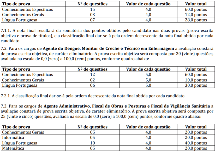 Captura de tela 2022 01 11 171519 - Concurso Prefeitura de Reserva do Caba&ccedil;al &ndash; MT: Inscri&ccedil;&otilde;es Abertas