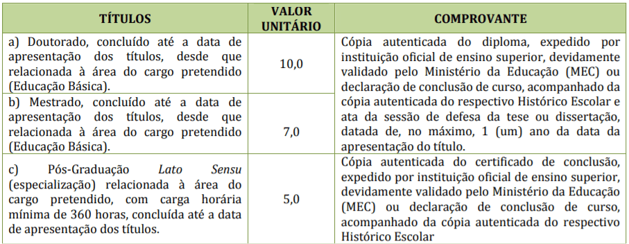 Concurso Prefeitura de Reserva do Cabaçal – MT: Inscrições Abertas Captura de tela 2022 01 11 171907 - Concurso Prefeitura de Reserva do Cabaçal – MT: Inscrições Abertas