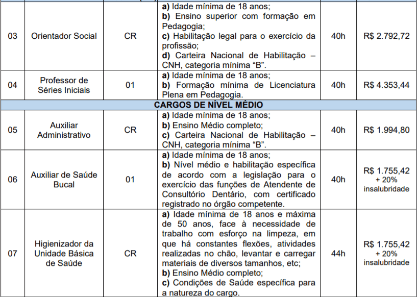Captura de tela 2022 01 12 150454 - Concurso Prefeitura de Santa Clara do Sul &ndash; RS: Inscri&ccedil;&otilde;es encerradas