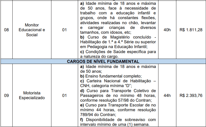 Captura de tela 2022 01 12 150511 - Concurso Prefeitura de Santa Clara do Sul &ndash; RS: Inscri&ccedil;&otilde;es encerradas