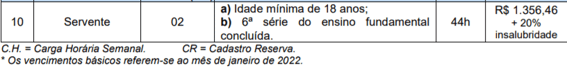 Captura de tela 2022 01 12 150526 - Concurso Prefeitura de Santa Clara do Sul &ndash; RS: Inscri&ccedil;&otilde;es encerradas