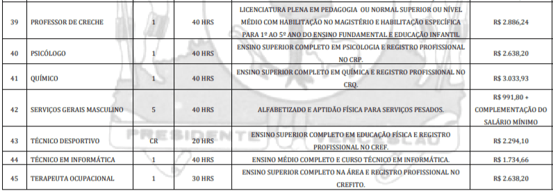 Concurso Prefeitura de Presidente Venceslau-SP: Inscrições encerradas Captura de tela 2022 01 13 134946 - Concurso Prefeitura de Presidente Venceslau-SP: Inscrições encerradas
